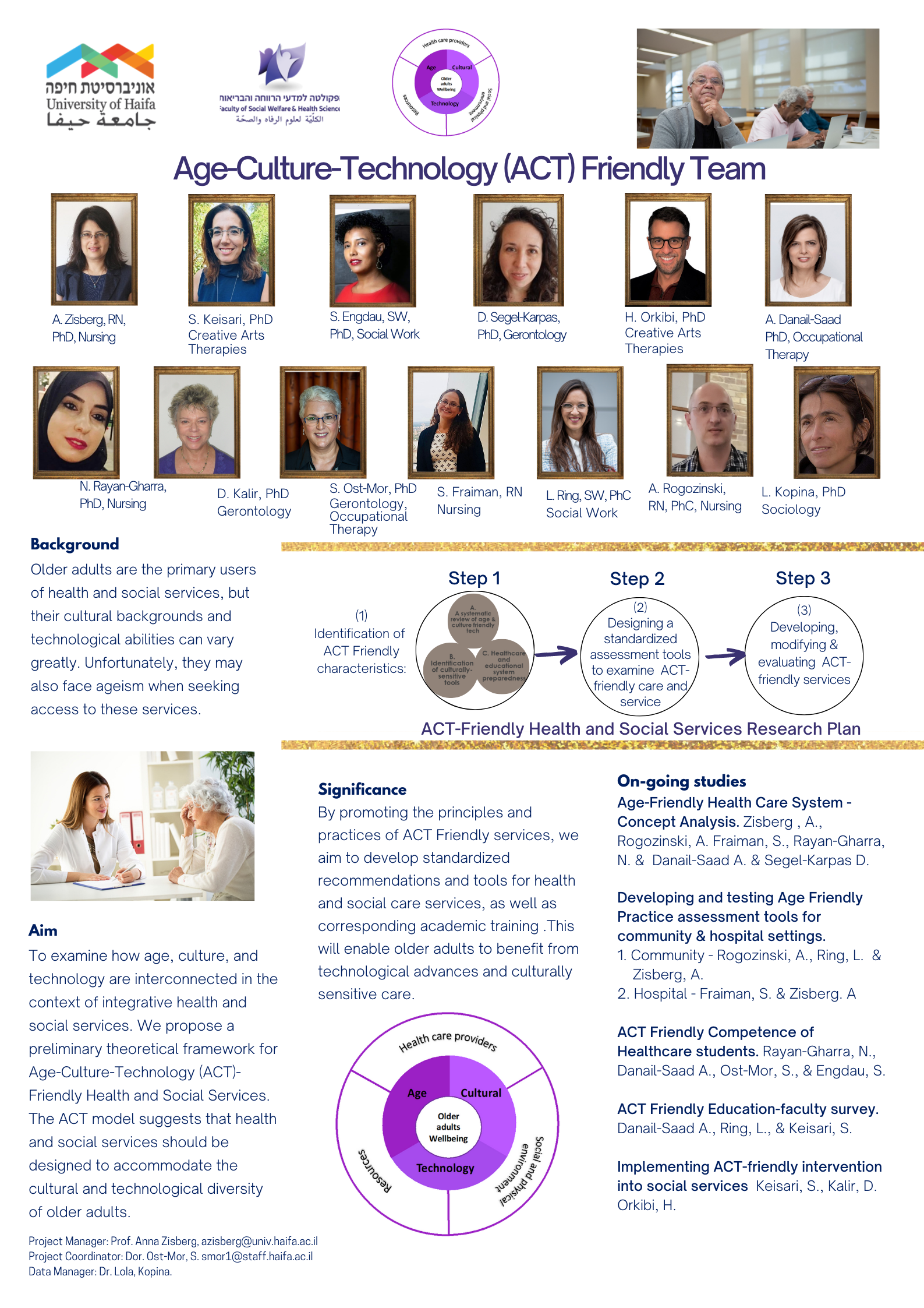Read more about the article May 2023 – Faculty Research Conference